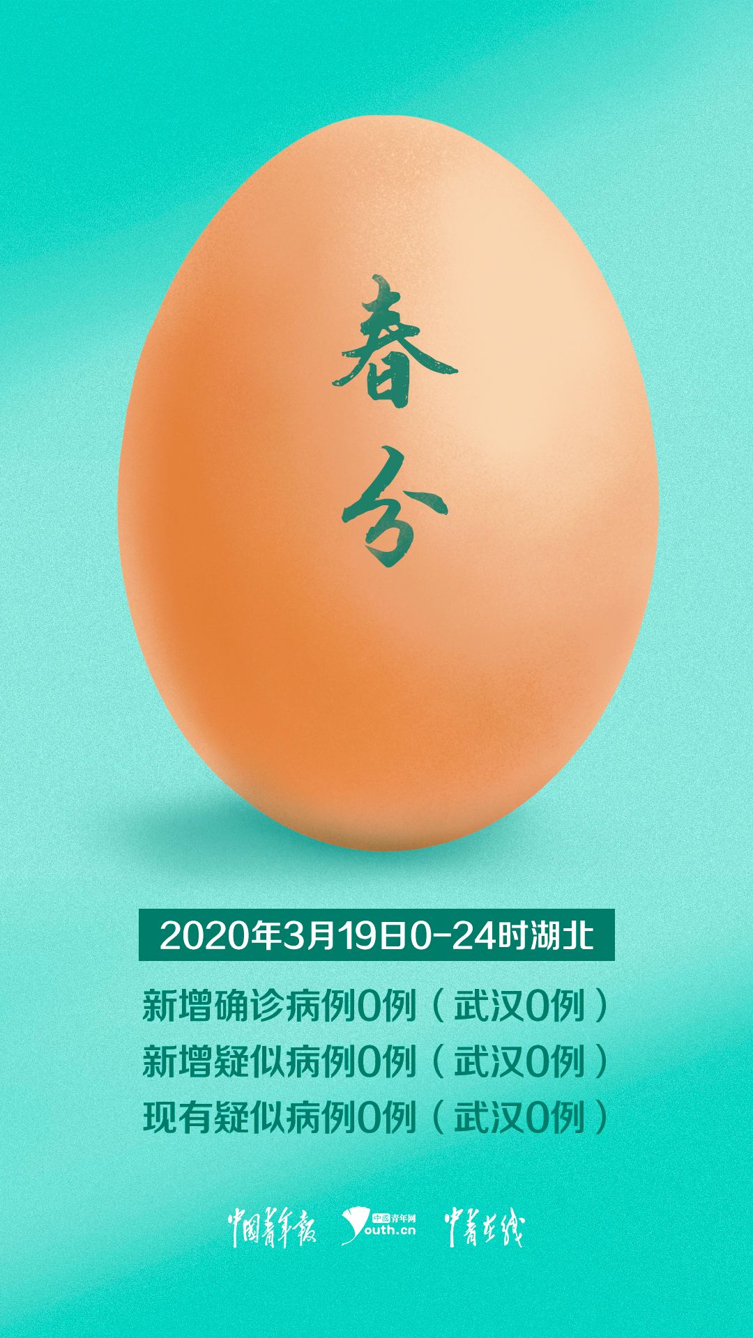 湖北新增清0,但李兰娟有个新提醒……