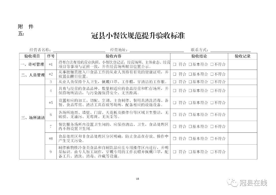 聊城这个县全面恢复商场、超市、餐饮、门店营业,有序开放餐饮单位堂食经营!
