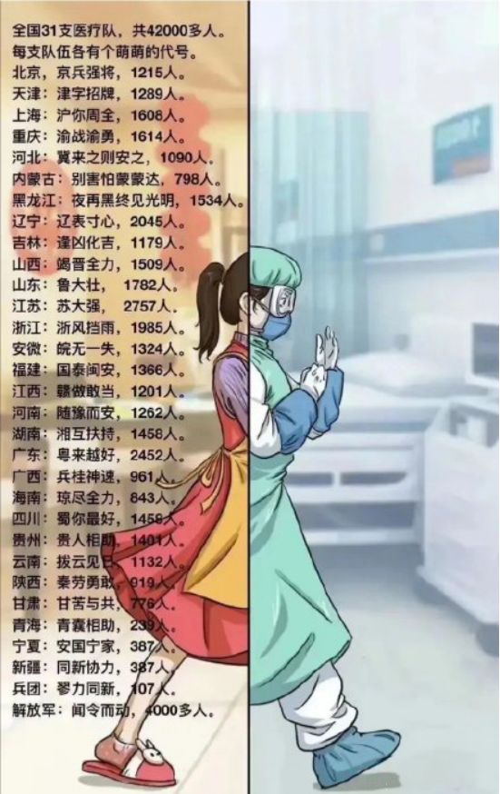 41支醫療隊含淚撤離武漢:這一刻,我終於聽懂了國歌
