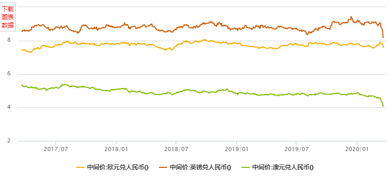 什么是流动性危机 b404-ireifzh6752076.png