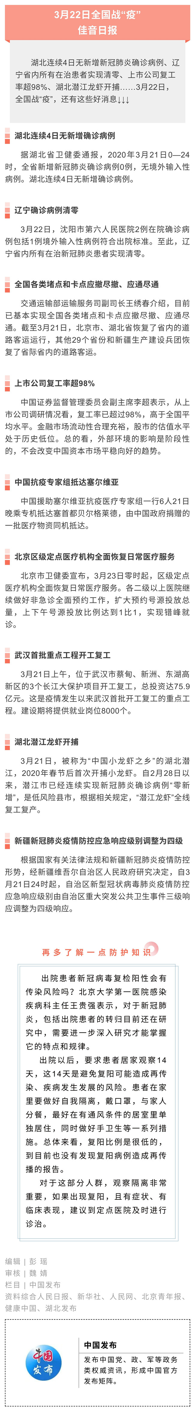 中国发布丨3月22日佳音日报:辽宁在治新冠肺炎患者清零 湖北“潜江龙虾”全线复工复产