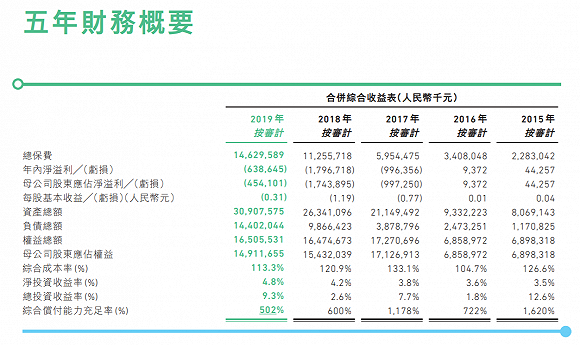 足球在线4工资可以提高吗,足球在线4工资帽怎么增加