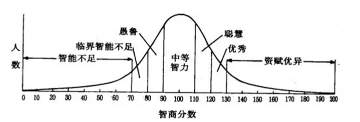 千万别这样夸孩子!毁孩子一生!(家长必读)