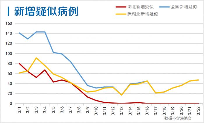武汉人口数_武汉出炉2015年人口老龄化报告 年龄越大婆婆越比爹爹多(3)
