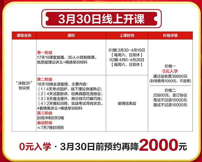 开学时间官宣?教育局通知已发布!公交通车!省考你开始冲刺了吗?