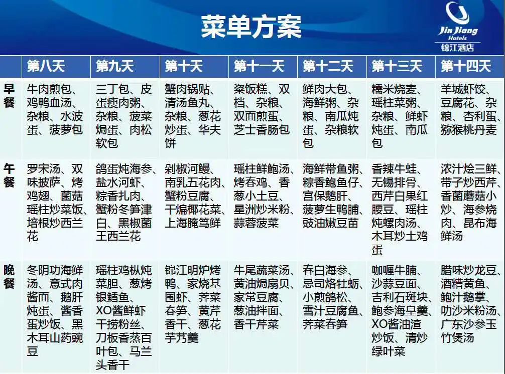 你们值得最高礼遇！