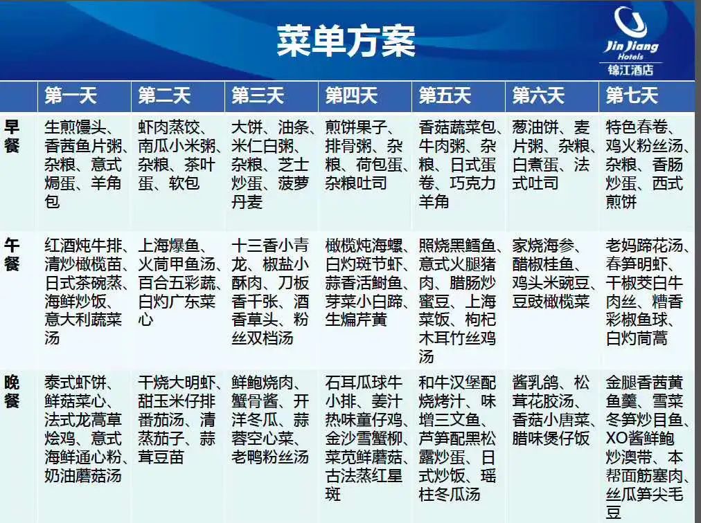 你们值得最高礼遇！