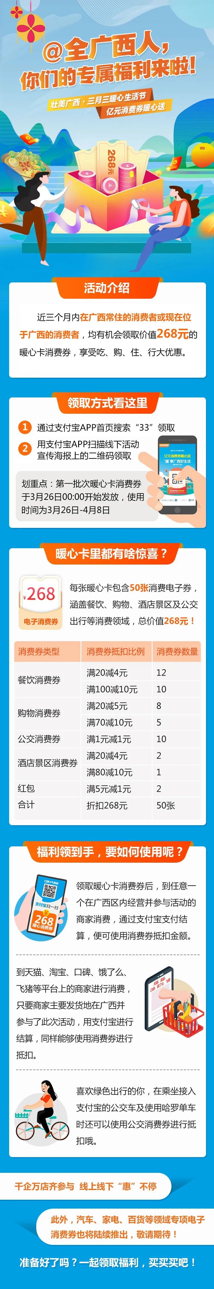 大大大福利来啦!广西发放超亿元消费券,领取攻略公布→