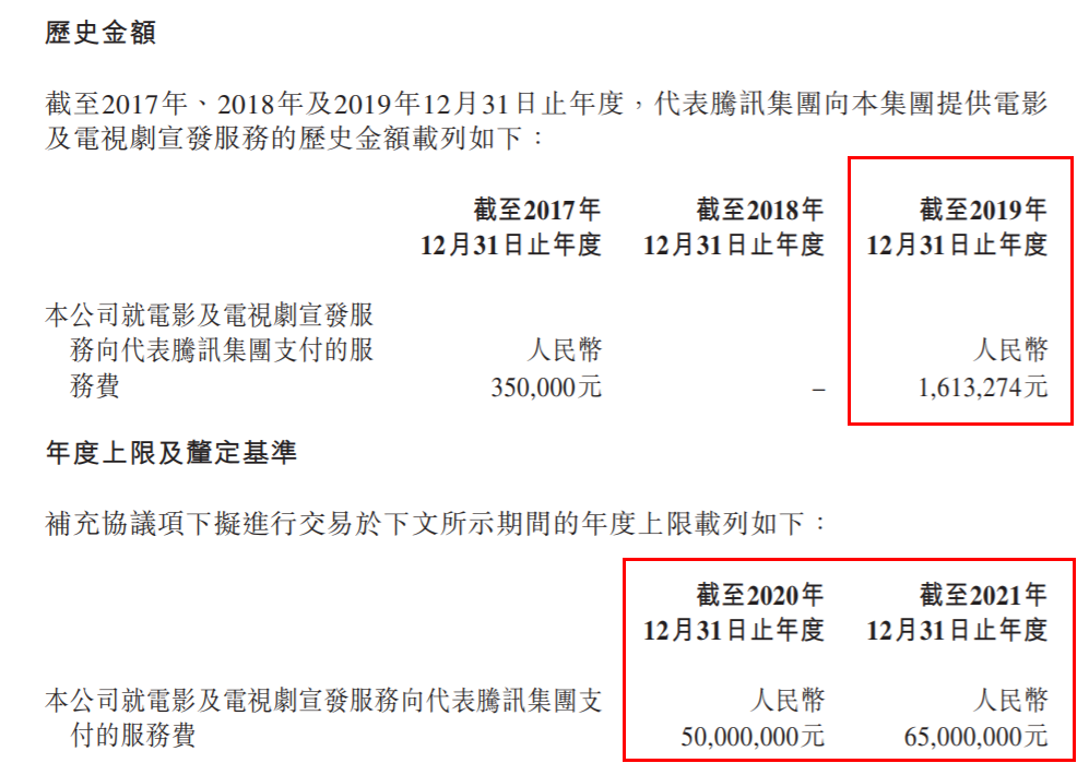 图源:猫眼娱乐公告