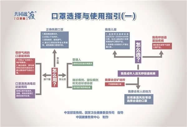【热点】自治区民政厅:清明期间发现群体性、聚集性祭扫活动,将严肃处理