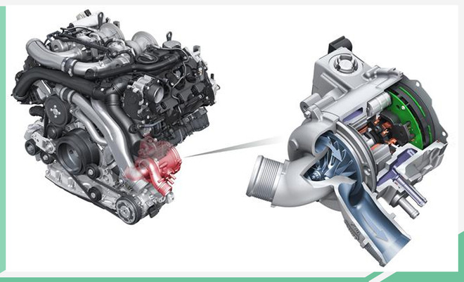 享受自吸般的舒畅！ 奥迪新款S6/S7搭电动增压器