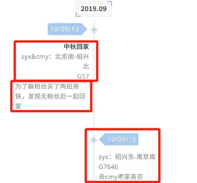 他俩公开恋情为什么得不到祝福?