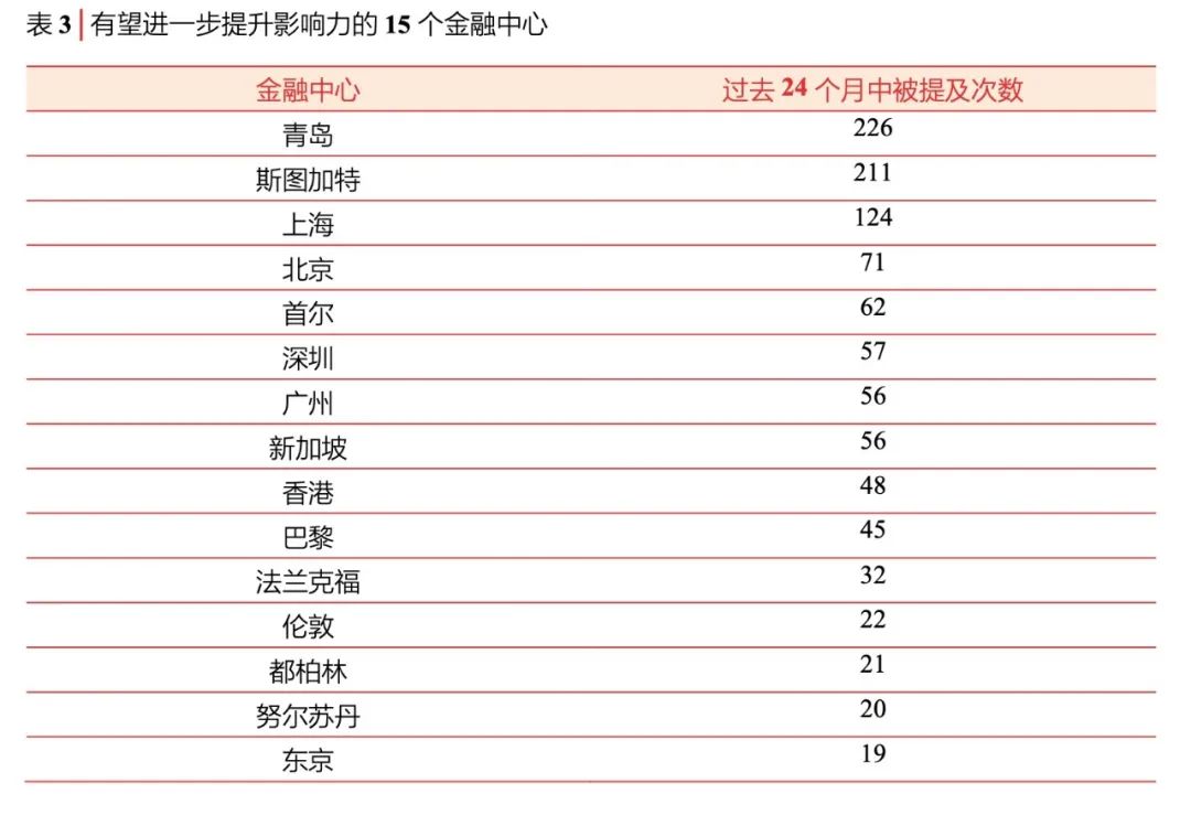 纽北排名2017_纽北赛道图(3)