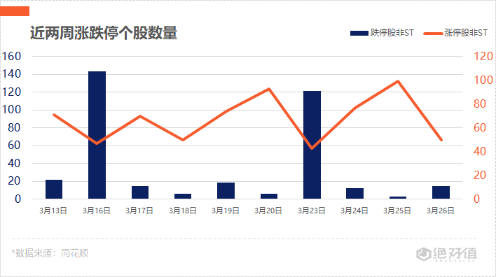 鱼跃医疗股价下跌 c161-irkazzv4427454.png
