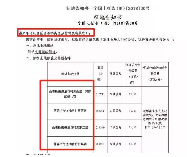 这些“老地方”正在进行超大规模拆迁!带你走进独家航拍现场!休闲区蓝鸢梦想 - Www.slyday.coM 这些“老地方”正在进行超大规模拆迁!带你走进独家航拍现场!休闲区蓝鸢梦想 - Www.slyday.coM