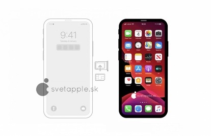 iphone 12 pro是双卡哪个是主卡 7965-irkazzv2188567.jpg