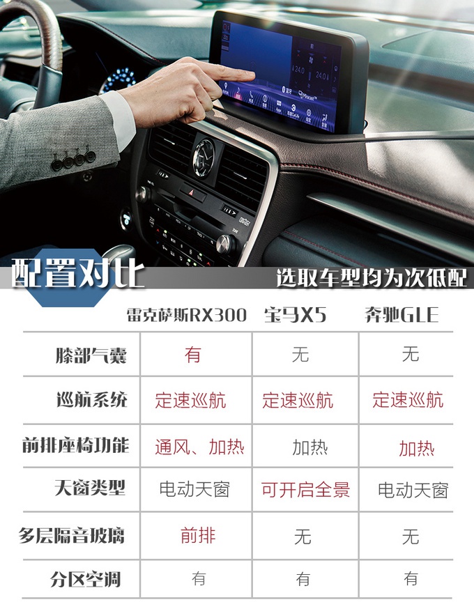 正版“比亚迪S6”实拍,配置高/价格低,买它的人都是隐形富豪!