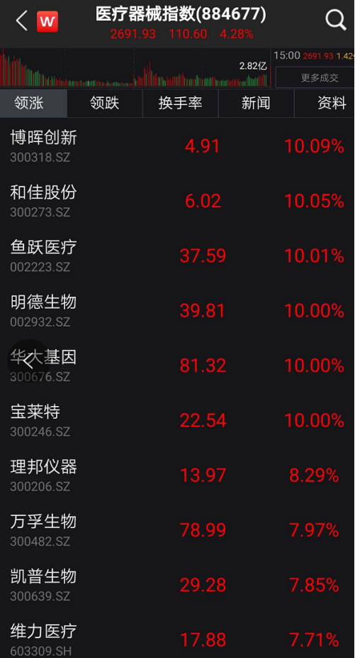 西方国家兽用呼吸机也被征用