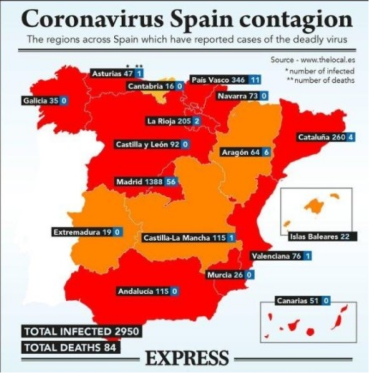 西方国家兽用呼吸机也被征用