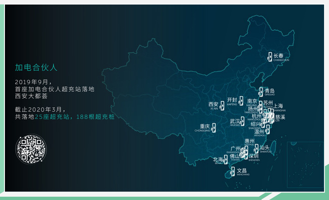 新电池组/新换电站年内投放 NIO Power最新规划