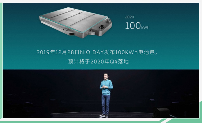 新电池组/新换电站年内投放 NIO Power最新规划