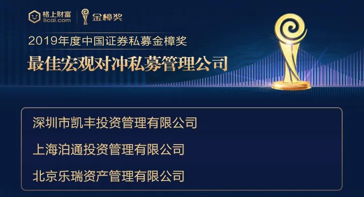 转载：格上财富第四届（2019年度）金樟奖获奖名单正式揭晓