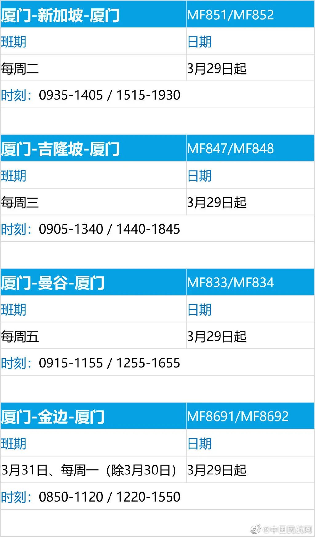 明日起,国际航班将有大调整!白云机场取消颜色分类标签!