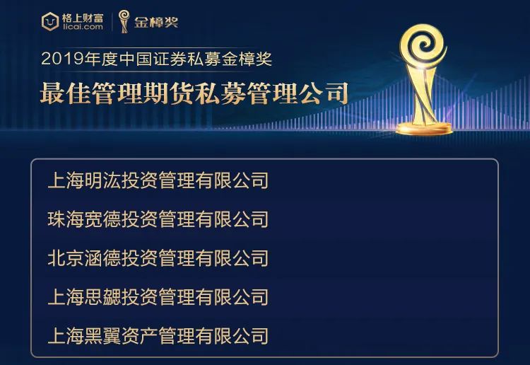 转载：格上财富第四届（2019年度）金樟奖获奖名单正式揭晓