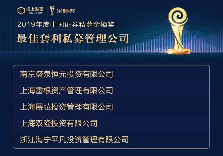 转载：格上财富第四届（2019年度）金樟奖获奖名单正式揭晓