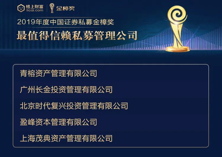 转载：格上财富第四届（2019年度）金樟奖获奖名单正式揭晓