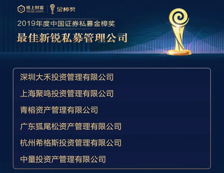 转载：格上财富第四届（2019年度）金樟奖获奖名单正式揭晓