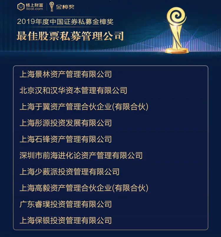 转载：格上财富第四届（2019年度）金樟奖获奖名单正式揭晓