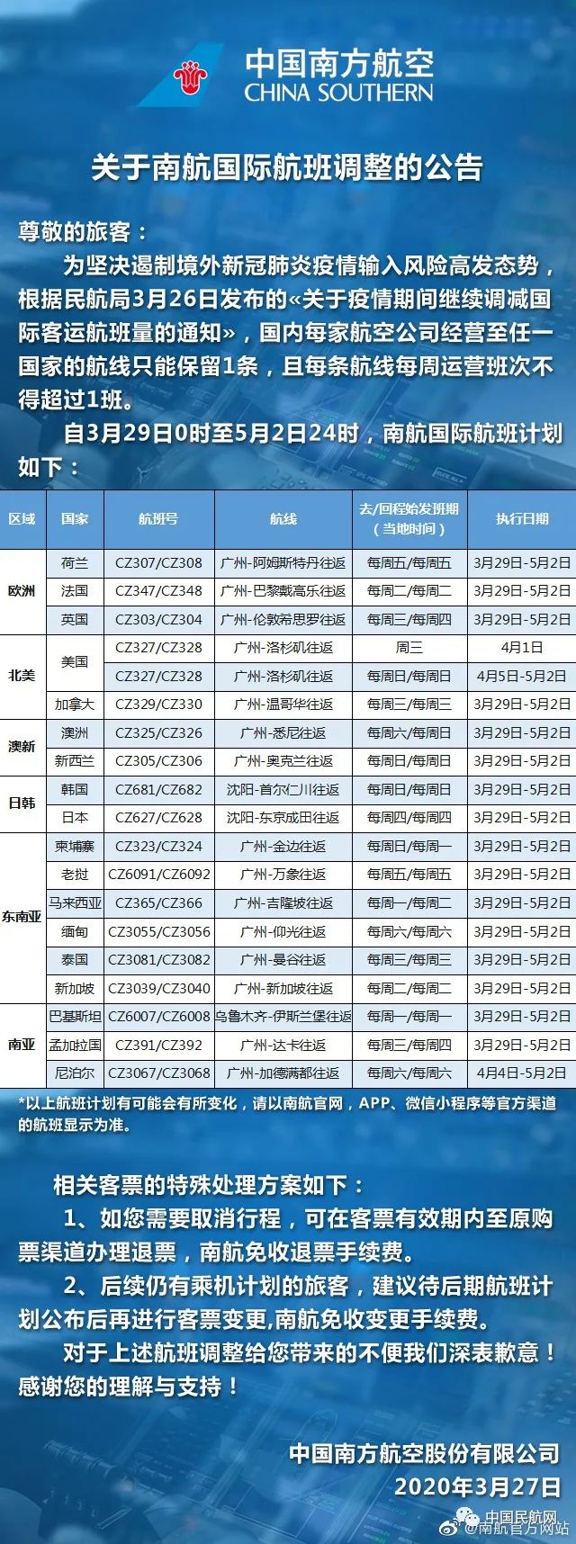 各航司国际航班大调整