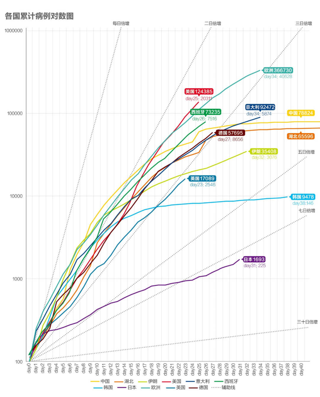 日本苏联经济总量对比_在苏联的日本俘虏图片(3)