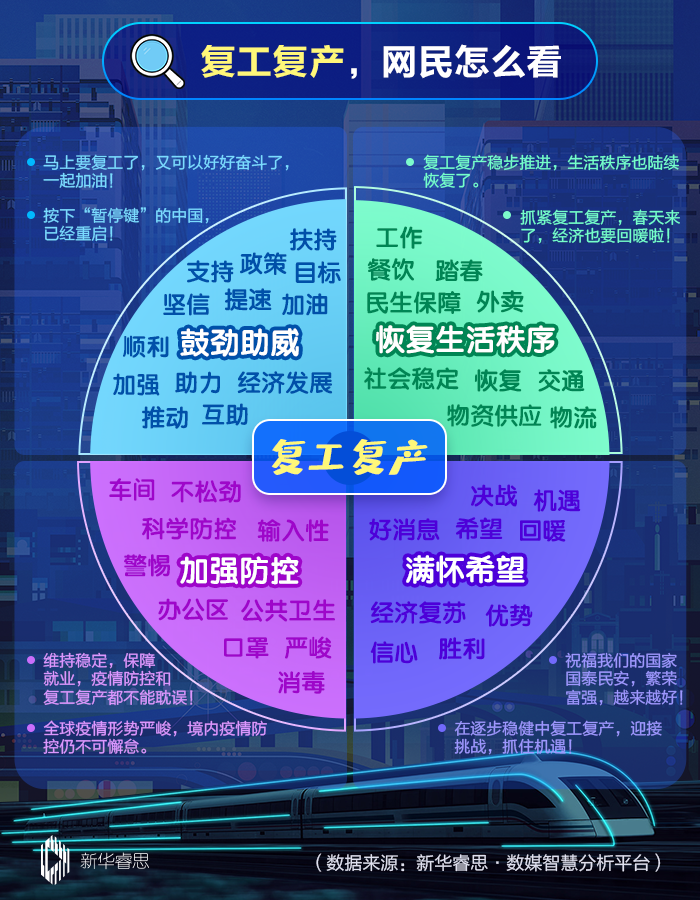 习近平强调的这件事,也是网民的关注点