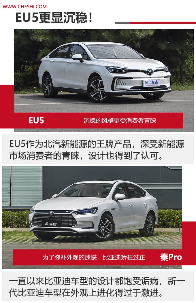 15万买纯电轿车，高续航！北汽新能源EU5，比亚迪秦买谁更值？