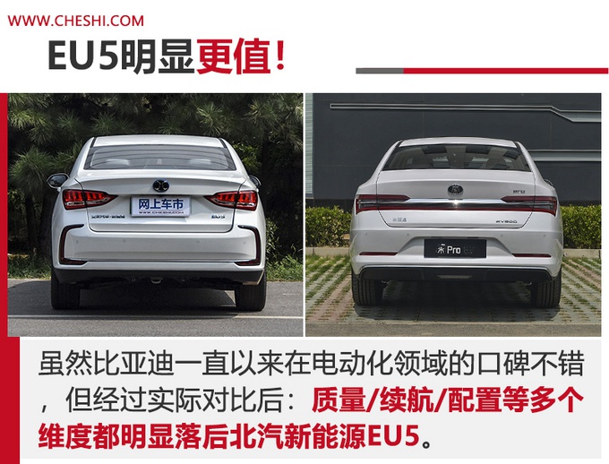 15万买纯电轿车，高续航！北汽新能源EU5，比亚迪秦买谁更值？