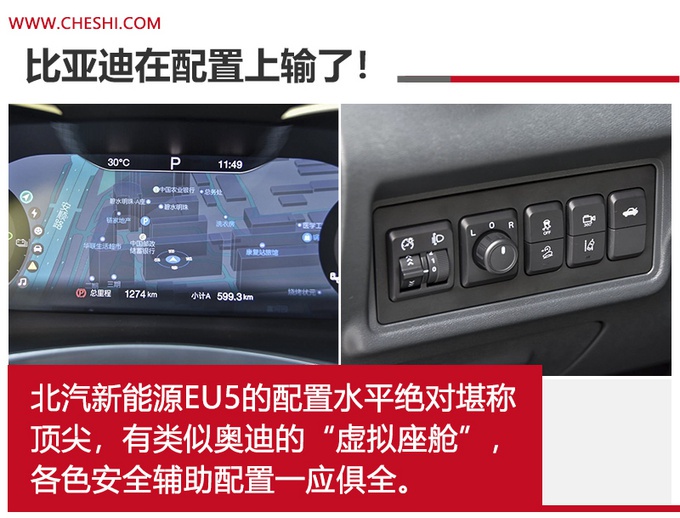 15万买纯电轿车，高续航！北汽新能源EU5，比亚迪秦买谁更值？