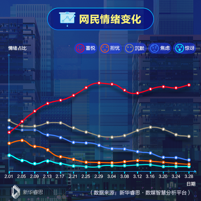 习近平强调的这件事,也是网民的关注点