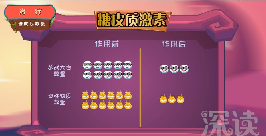 PM2.5竟会诱发过敏性鼻炎,三招教你如何在雾霾天里防鼻炎!