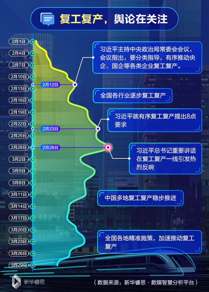 习近平强调的这件事,也是网民的关注点