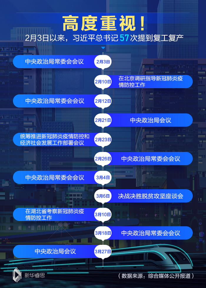 习近平强调的这件事,也是网民的关注点