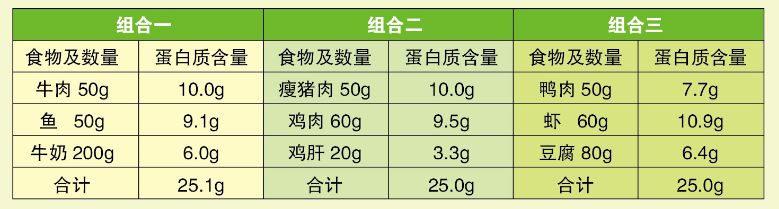 战“疫”期间,哺乳期妇女如何保证营养健康