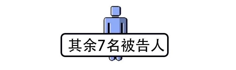 江西一黑恶势力栽了 最高获刑20年!