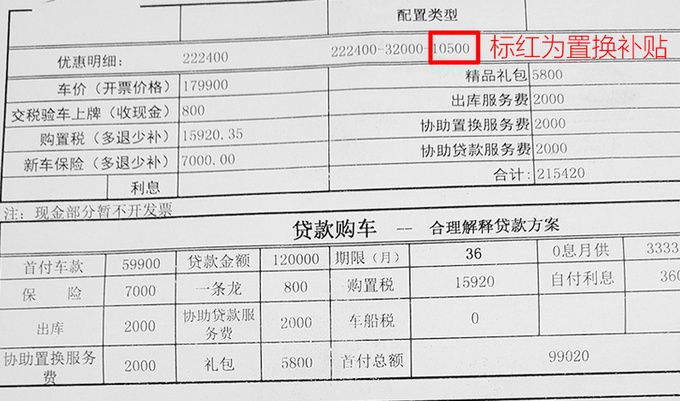 一汽-大众优惠调查，探岳最高优惠3.5万元， 迈腾普遍2万