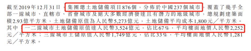 新战略!恒大打响“降负债”第一枪,释放了什么信号