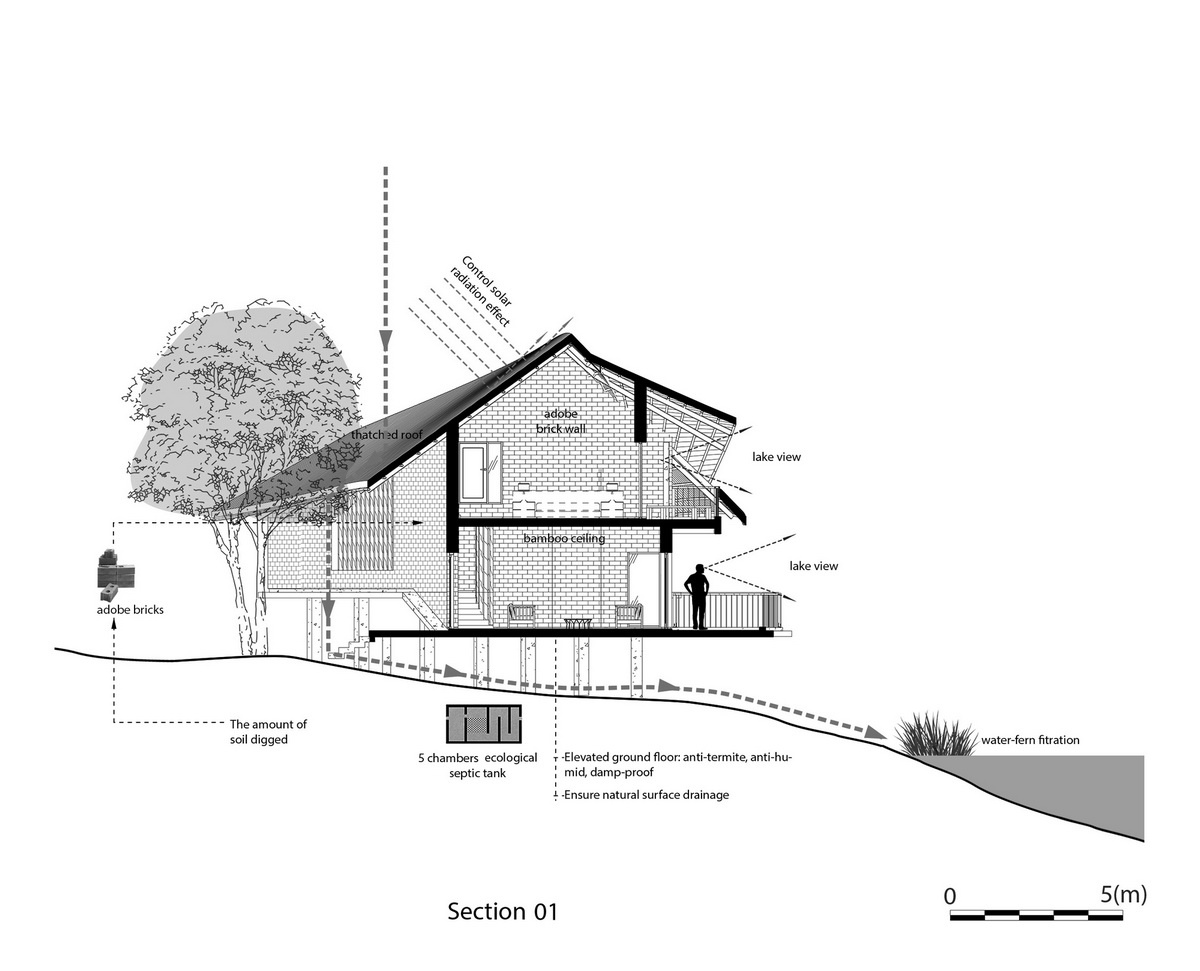 洪先生家宅 / 1+1>2 Architects