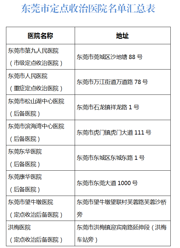 战“疫”期间,哺乳期妇女如何保证营养健康