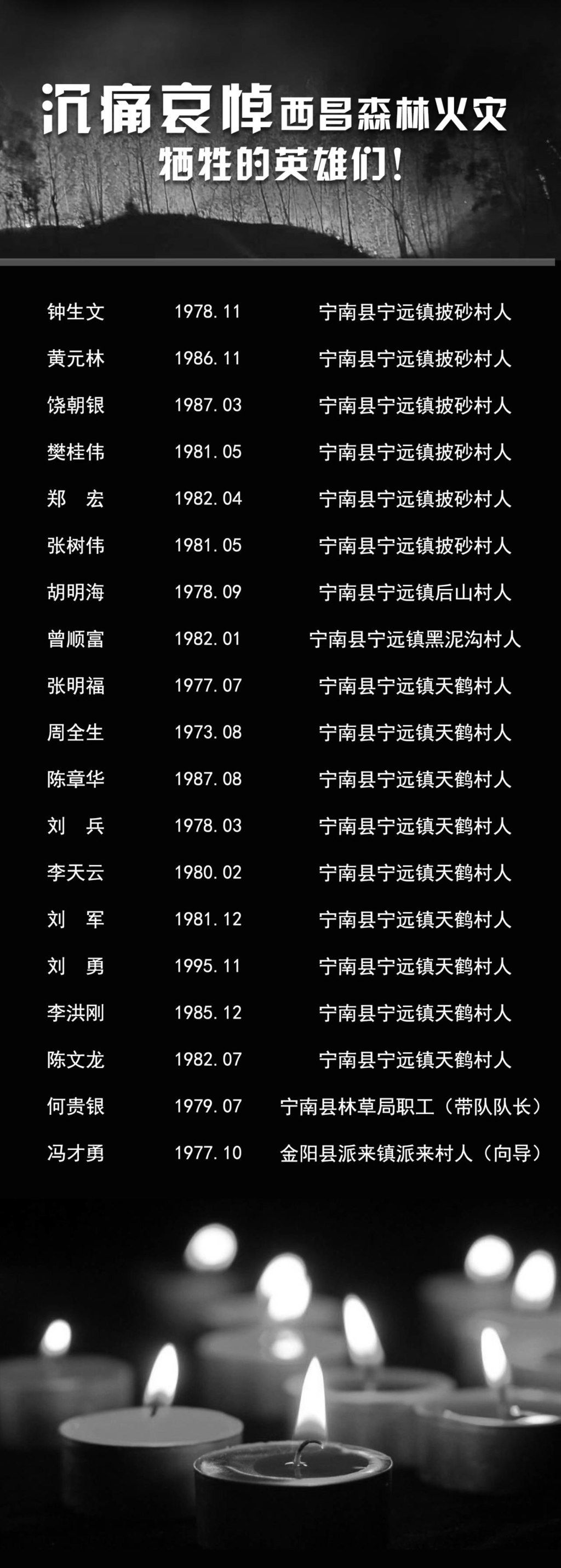 沉痛哀悼!西昌森林火灾牺牲英雄名单公布