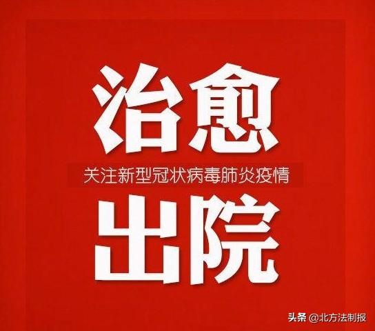 长春市境外输入新冠肺炎确诊病例治愈出院!